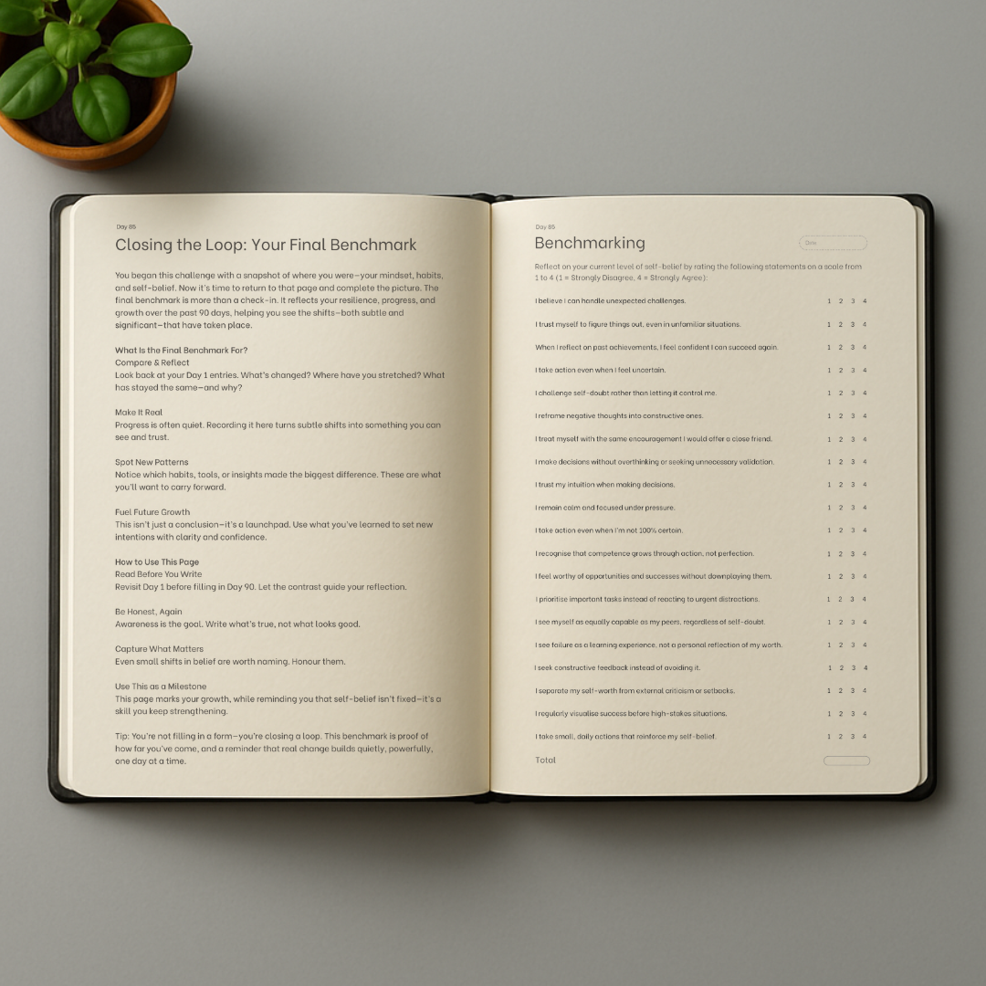 The Challenge Journal: Self-Belief Edition